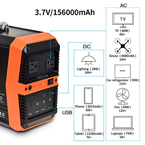 SUNGZU Portable Power Station 500W Power Supply, Generator for Outdoors Camping CPAP Power Outages Emergency (KA500)