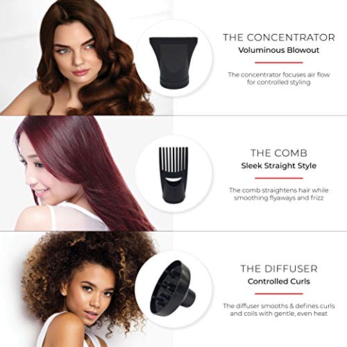 Skin Research Institute Salon Dry Pro - Red Light Therapy Professional Salon Ceramic Ionic Volumizing Anti-Frizz Hair Blow Dryer 1875W | Free Concentrator Diffuser and Comb Attachments In