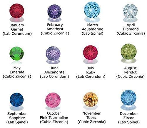 10K Yellow Gold Mother's Day Ring – 4 Birthstone Family Ring