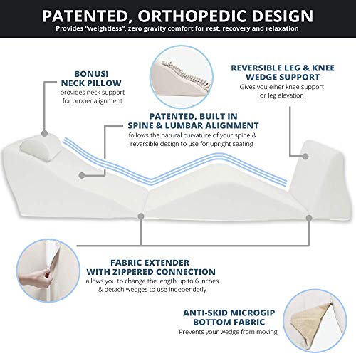 Contour Products Backmax Foam Bed Wedge System 28 Inch
