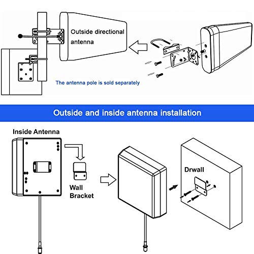 Volferda Cell Phone Signal Booster for Home (B2 B12)