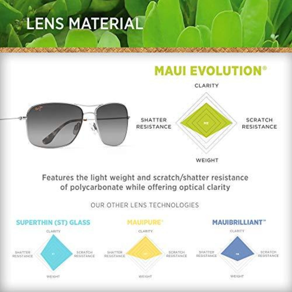 Maui Jim Wiki Wiki Eyewear Silver/Neutral Grey
