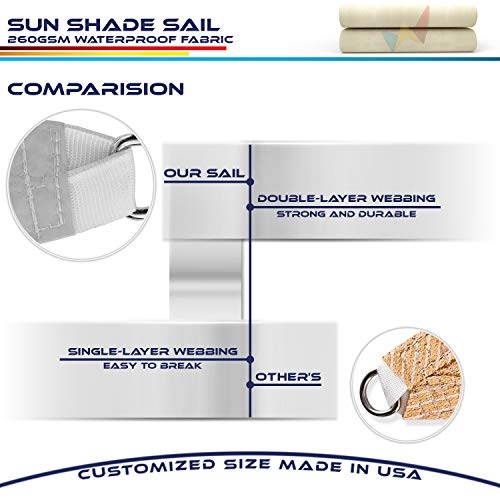 Windscreen4less Terylene Waterproof Sun Shade Sail UV Blocker Rectangle Sunshade Patio Canopy Sail 8' x 23' in Color Beige Included Free Pad Eyes 260GSM - Customized Sizes