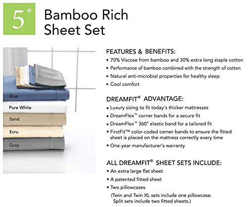 Degree 5 Dreamfit Bamboo Rich Naturally Cooling Sheet Set 100% Made in The USA (Blue, Split California King)