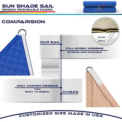 Windscreen4less 14' x 23' Rectangle Sun Shade Sail - Solid Blue Durable UV Shelter Canopy for Patio Outdoor Backyard - Custom Size