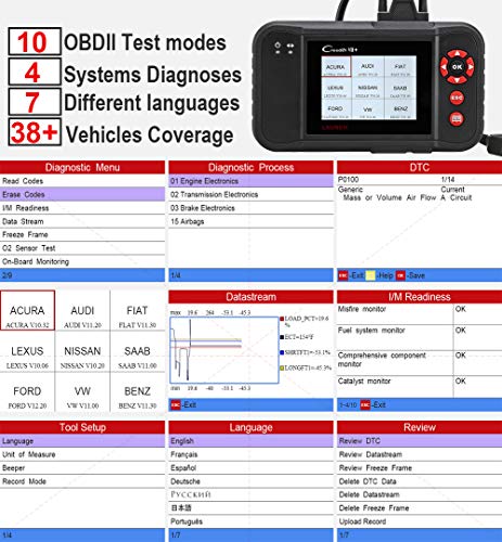 LAUNCH Creader VII+ OBD2 Scanner for Engine/Transmission/ABS/Airbag Code Reader Car Diagnostic Scanner Scan Tool + 16 Pin Extension Cable