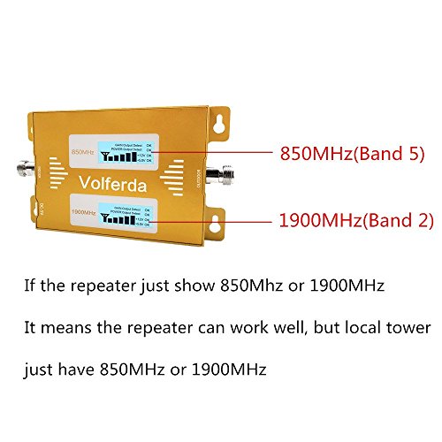 Volferda Cell Phone Signal Booster for Home (B2 B12)