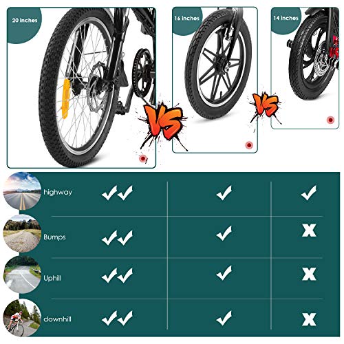 ANCHEER Folding Electric Bike Ebike, 20 Inch Electric Bicycle with 36V 8Ah Removable Lithium-Ion Battery, Ebike with 250W Motor and 7 Speed Gears