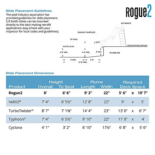 S.R. Smith 610-209-58210 Rogue2 Pool Slide, Taupe