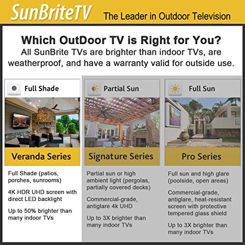 SunBriteTV Weatherproof Outdoor 65-Inch Veranda (2nd Gen) 4K UHD HDR LED Television - SB-V-65-4KHDR-BL Black