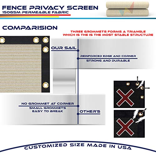 Windscreen4less Heavy Duty Privacy Screen Fence in Color Beige with White Stripes 5' x 200' Brass Grommets w/3-Year Warranty 150 GSM (Customized Size)