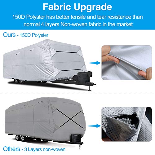 RVMasking Waterproof 150D Travel Trailer Rv Cover 26' 1"- 28' 6" L with Tongue Jack Cover and Adhesive Repair Patch, Ripstop Waterproof Camper Cover