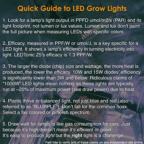 LEDTonic Z5 - 118W LED Grow Light Veg/Bloom - Full Spectrum Quiet, Cool Lamp for Indoor Growing - Perfect for M Tent and 1-4 Large Plants - 630 PPFD at 18" - 3-Year 100% Diode Warr, Lifetime Supp