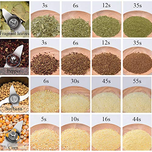 Electric Grain Grinder Stainless Steel Grinding Machine Commercial Cereals Grain Mill for Kitchen Herb Spice Pepper Coffee