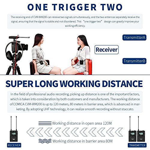 Comica 96 Channel Full Metal UHF Professional Wireless Lavalier Microphone System For Canon Nikon Sony Camera iPhone iPad & Other