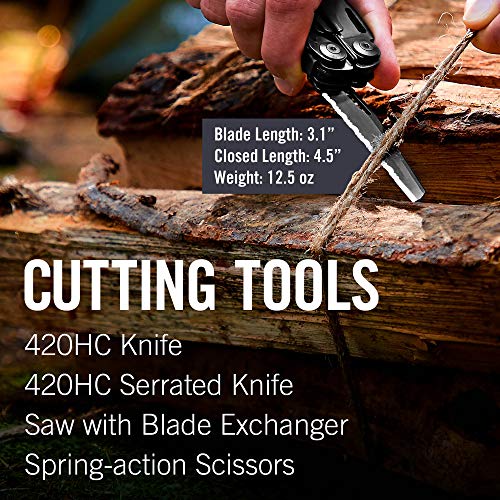 LEATHERMAN, Surge Heavy Duty Multitool with Premium Replaceable Wire Cutters and Spring-Action Scissors, Black with MOLLE Sheath (FFP)