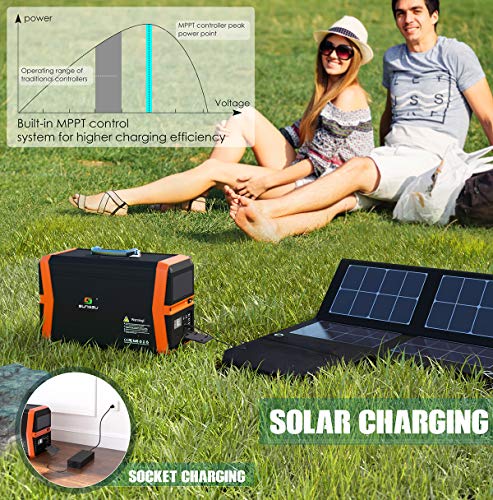 SUNGZU Portable Solar Generator 1010Wh Portable Power Station Emegency Backup Battery Pack Supply 110V/1000W AC Pure Sine Wave Outlet 2DC 4USB for Home Use and Outoor Camping Road Trip RV VAN
