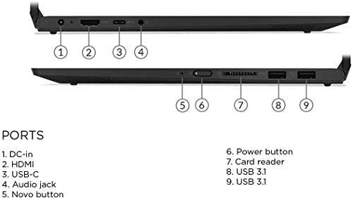 Lenovo Flex 14 2-in-1 14" FHD Touchscreen Laptop Computer, Intel Quad-Core i5-8265U Up to 3.4GHz (Beats i7-7500U), Fingerprint Reader, Windows 10, CUE Accessories (8GB DDR4 RAM, 256GB PCIE SSD)