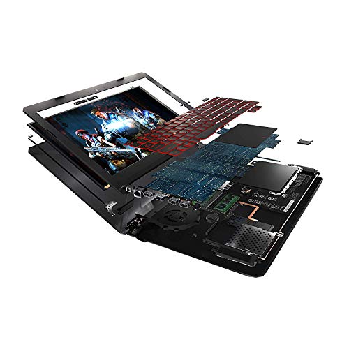 2019 ASUS TUF 15.6" FHD High Performance Gaming Laptop, Intel 6-Core i7-8750H Up To 3.9GHz, 32GB RAM, 512GB SSD Win-10