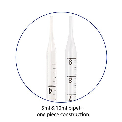 Olympus 1ml Serological Pipets, Individually Wrapped, Sterile, 800 Serological Pipettes/Unit