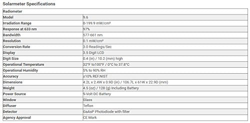 Solar Light Company, Inc Solarmeter Model 9.6 Red Light Meter - Measures from 577-661nm with Range from 0-199.9 mW/cm² Red Light