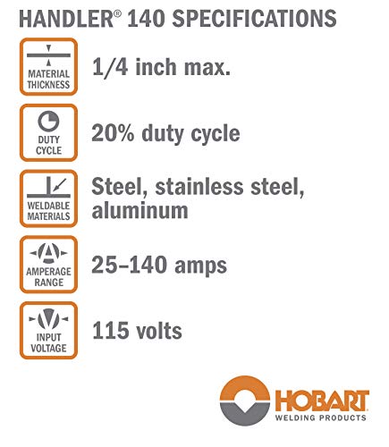 Hobart 500559 Handler 140 MIG Welder 115V with Hobart 770150 MIG Multi-Function Welding Pliers