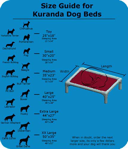 Kuranda All-Aluminum (Silver) Chewproof Dog Bed - XXL (50x36) - Vinyl Weave - Sierra