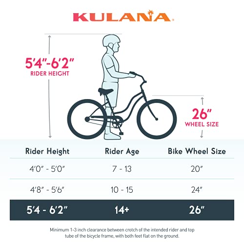 Kulana Lakona Shore Adult Beach Cruiser Bike, 26-Inch Wheels, Single Speed, Blue/Purple
