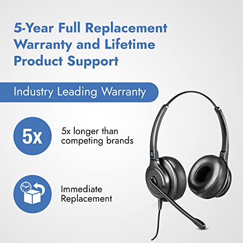 Leitner LH255XL | USB Headset with Microphone for PC | Call Center Headset with Microphone for VoIP Softphone Systems | Computer Headset with Microphone for Work | Office Headset for PC