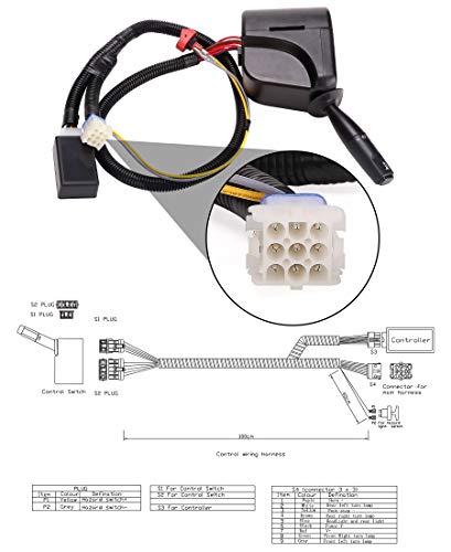 10L0L Golf Cart LED Light 9-pin Plug with Deluxe Upgrade Kit Fits EZGO 1996-2013 TXT (Must Input 12 Volts)