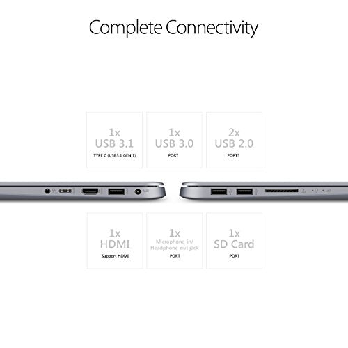 2019 ASUS Vivo-Book F510QA 15.6” Wide-View FHD Laptop Computer, AMD Quad-Core A12-9720P up to 3.6GHz, 8GB DDR4 RAM, Win-10