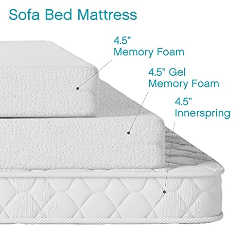 Classic Brands 4.5-Inch Cool Gel Memory Foam Replacement Mattress for Sleeper Sofa Bed Twin