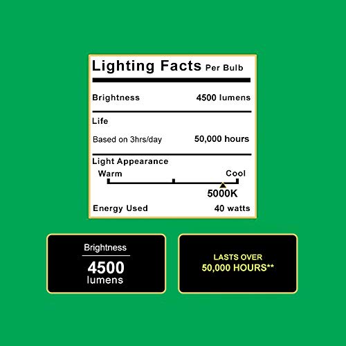 Sunco Lighting 7 Pack LED Flat Shop Light, 4 FT, 40W=230W, 5000K Daylight, Clear Lens, Linkable, Double Integrated LED, Mounting Equipment Included - ETL + Energy Star