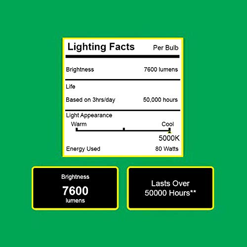 Sunco Lighting 80W LED Wall Pack, Daylight 5000K, 7600 LM, HID Replacement, IP65, 120-277V, Bright Consistent Commercial Outdoor Security Lighting - ETL, DLC Listed (6 Pack)