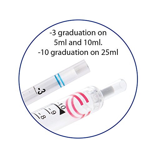 Olympus 1ml Serological Pipets, Individually Wrapped, Sterile, 800 Serological Pipettes/Unit