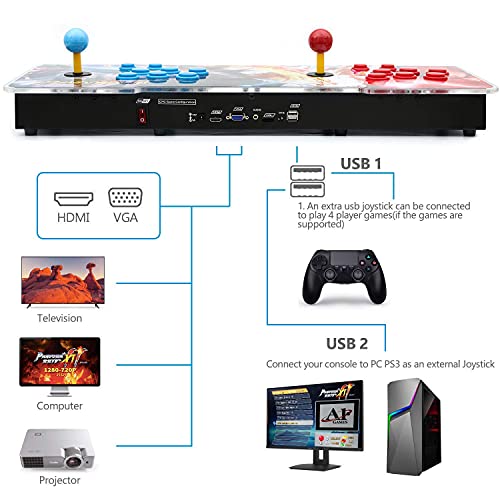 【3003 Games in 1】 Arcade Game Console ,Pandora Treasure 3D Double Stick,3003 Classic Arcade Game,Search Games, Support 3D Games,Favorite List, 4 Players Online Game,1280X720 Full HD Video Game