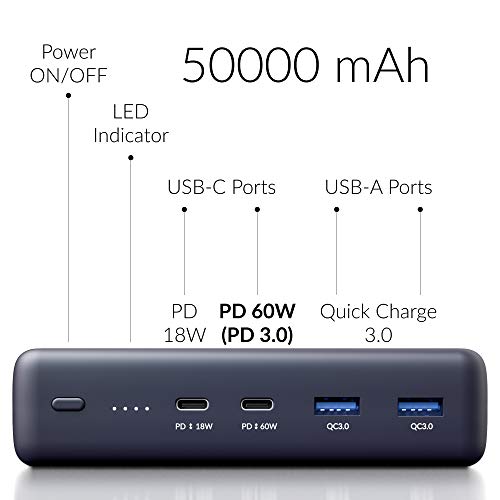 PD Power Bank 50000mAh, Crave PowerPack Portable Battery Pack Charger [Power Delivery PD 3.0 USB-C 60W + Quick Charge QC 3.0 Dual Ports] for MacBook, iPhone, Samsung, and More
