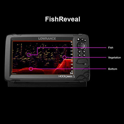 Lowrance Hook Reveal 7 TripleShot with Chirp, SideScan, DownScan & US Inland Charts