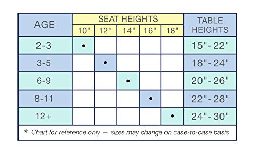 ECR4Kids School Stack Resin Chair, Indoor/Outdoor Plastic Stacking Chairs for Kids, 14 inch Seat Height, Orange (6-Pack)