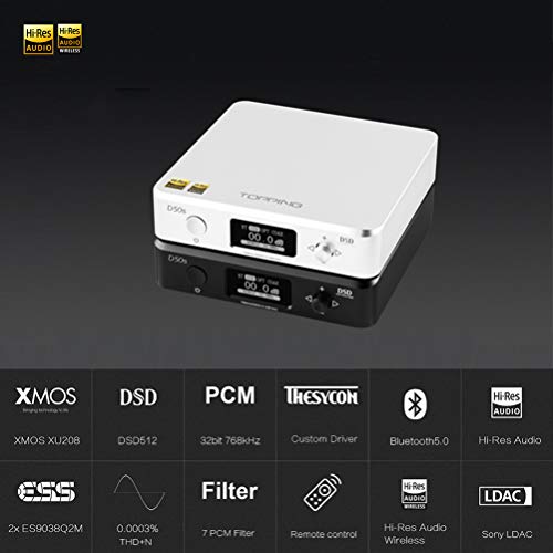 Topping D50s Hi-Res Audio DAC Bluetooth 5.0 Decoder 768Khz LDAC Version OPA1612 USB Opt Coax Input W/ Remote