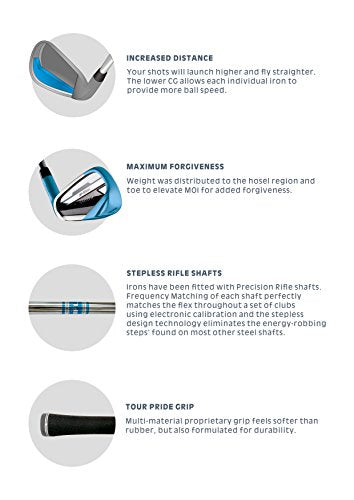 19 Piece Men's Complete Golf Club Package Set with Titanium Driver, 3 Fairway Wood, 3-4-5 Hybrids, 6-SW Irons, Putter, Stand Bag