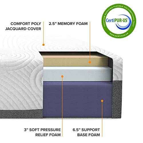 Best Price Mattress 12" Premium Memory Foam Mattress, King