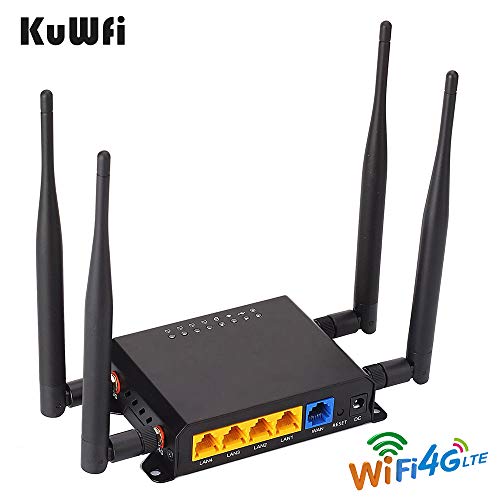 KuWFi 300Mbps 3G 4G LTE Car WiFi Wireless Router Extender Strong Signal Cat6 WiFi Routers with USB Port SIM Card Slot with External Antenna for Europe Middle East Not for USA