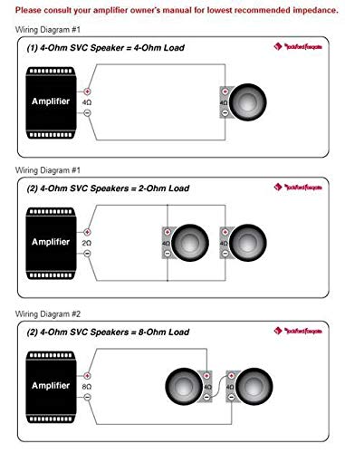 2 ROCKFORD FOSGATE P1S4-10 10" 1000 Watt 4-Ohm Car Audio Subwoofers Sub P1S410