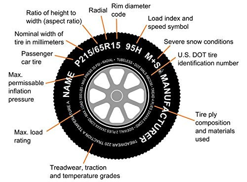 18x8.50-8 OEM Golf Cart Wheels and Golf Cart Tires Combo - Set of 4 (18x8.5-8, Beige)
