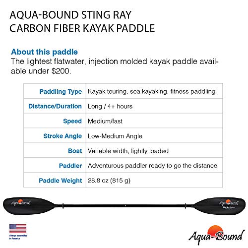 AQUA BOUND Sting Ray Carbon 2-Piece Kayak Paddle, Black CR Blade/Carbon Snap Button Shaft, 250 cm