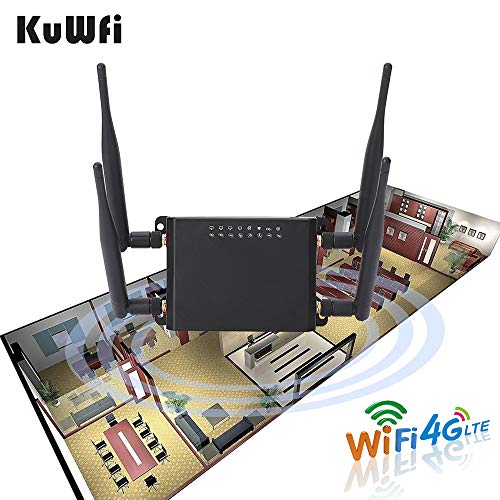 KuWFi 300Mbps 3G 4G LTE Car WiFi Wireless Router Extender Strong Signal Cat6 WiFi Routers with USB Port SIM Card Slot with External Antenna for Europe Middle East Not for USA