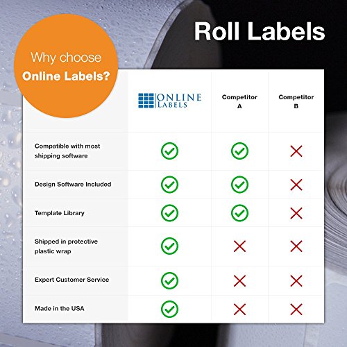 2.25 x 1.25 Removable Labels for DYMO Printers - 1,000 Labels Per Roll, 24 Rolls Totaling 24,000 Labels - Online Labels