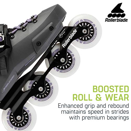 Rollerblade Twister Edge Women's Adult Fitness Inline Skate, Anthracite and Lilac, High Performance Inline Skates, Size 7