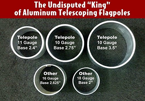 20' Telepole Superior 1" Telescoping Flagpole - 2.75" Base Diameter, 10 Gauge Aluminum - Silver